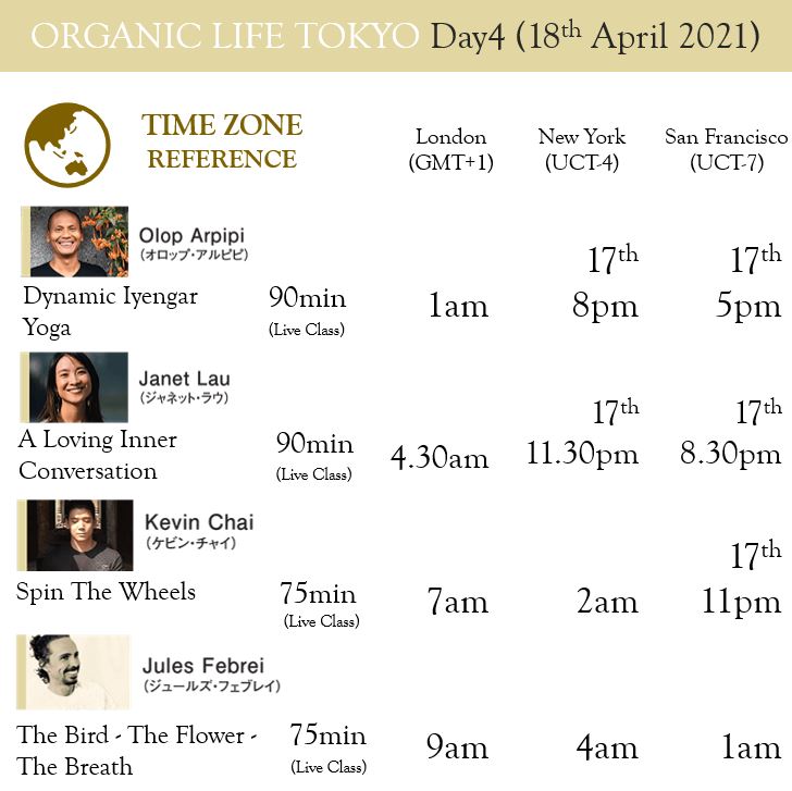 ORGANIC LIFE TOKYO - Day4 (18 April 2021) Olop Arpipi, Janet Lau, Kevin Chai, Jules Febre - completed