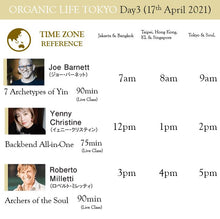 Load image into Gallery viewer, ORGANIC LIFE TOKYO - Day3 (17 April 2021) Joe Barnett, Yenny Christine, Roberto Milletti - completed
